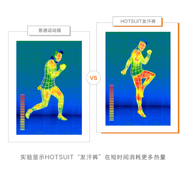 HOTSUIT quần mồ hôi nam mùa thu quần mới thấm mồ hôi chạy thể thao tập thể dục đốt cháy chất béo quần mồ hôi - Quần thể thao quần short thể thao nam adidas