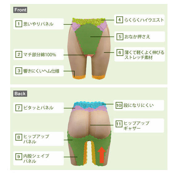 body amincissant - Ref 670877 Image 29