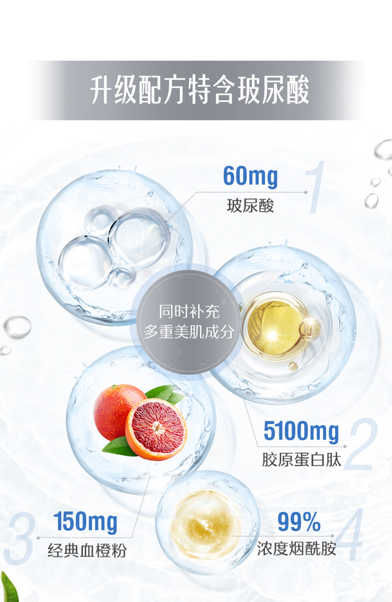 热巴同款 Swisse 医美级口服透明质酸钠胶原蛋白肽 30ml*10瓶 图4