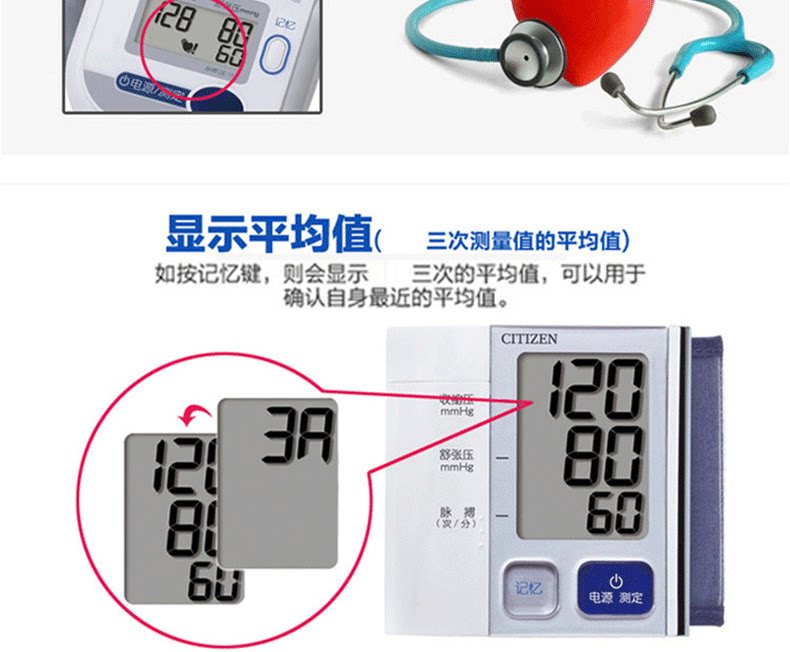 Может перезарядить электрический измеритель артериального давления