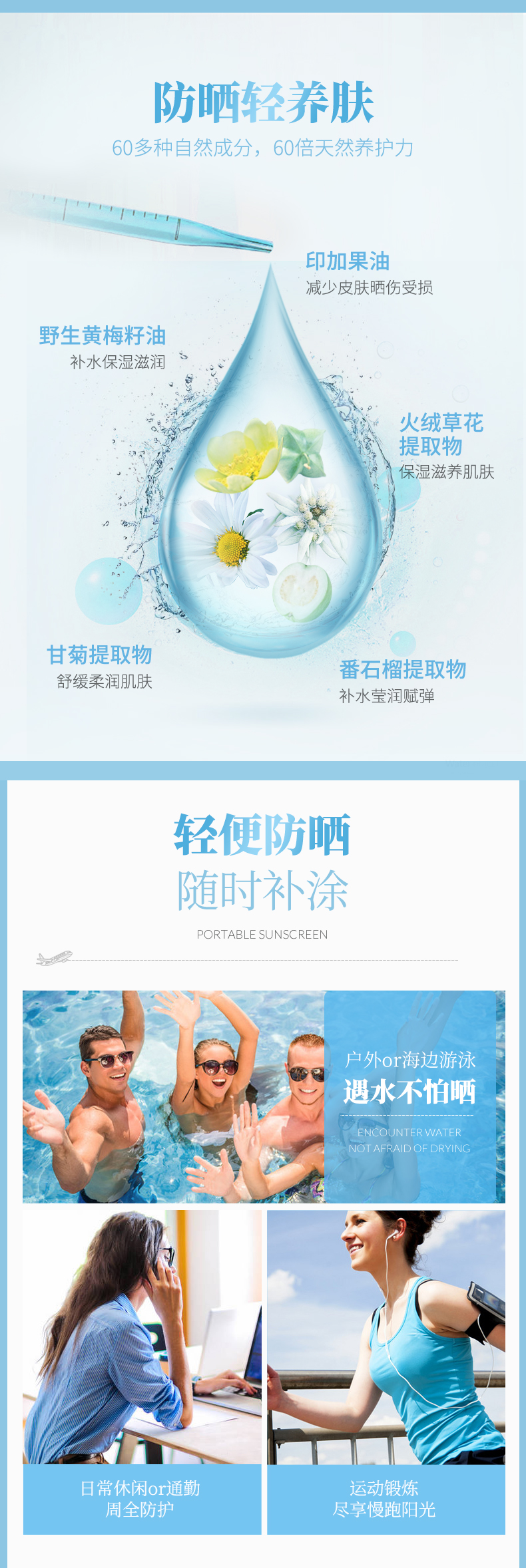 娜扎同款 韩国 莱斯璧 RECIPE SPF50+ 水晶防晒喷雾 150ml 不油腻还降温 图6