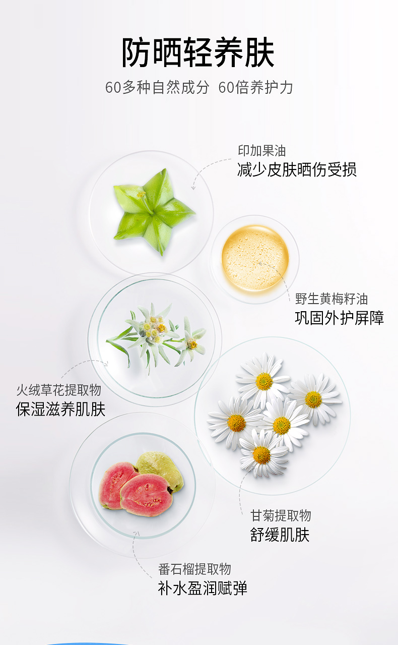韩国 RECIPE 水晶防晒喷雾 娜扎同款150ml 图5