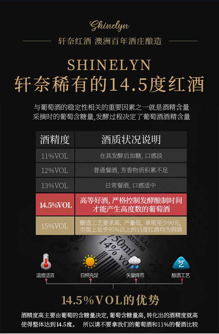 澳洲进口 Shinelyn 轩奈 14.5度西拉干红葡萄酒 750ml 天猫优惠券折后￥39.9包邮（￥119.9-80）京东￥84