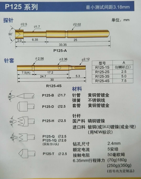 华荣探针PA50-Q1：如何选对0.68mm镀金测试针？