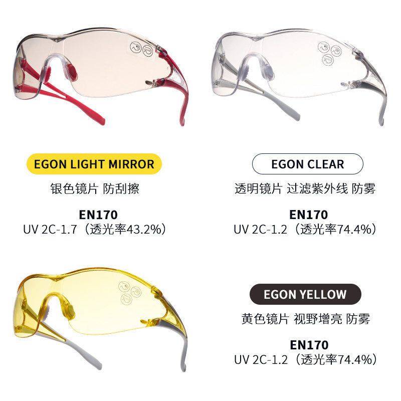 kính lao động Kính bảo hộ Delta, chống bụi, chống gió và chống cát, bảo hiểm lao động, chống sáng, chống sốc, kính bảo hộ lao động đi xe vào ban đêm mu bao ho lao dong co kinh mũ bảo hộ lao động có kính