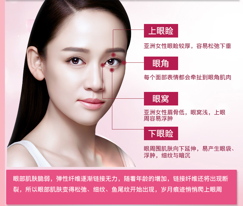 Kem dưỡng mắt cao và đều màu cho nữ thanh niên 20-25 tuổi. kem trị thâm mắt hiệu quả