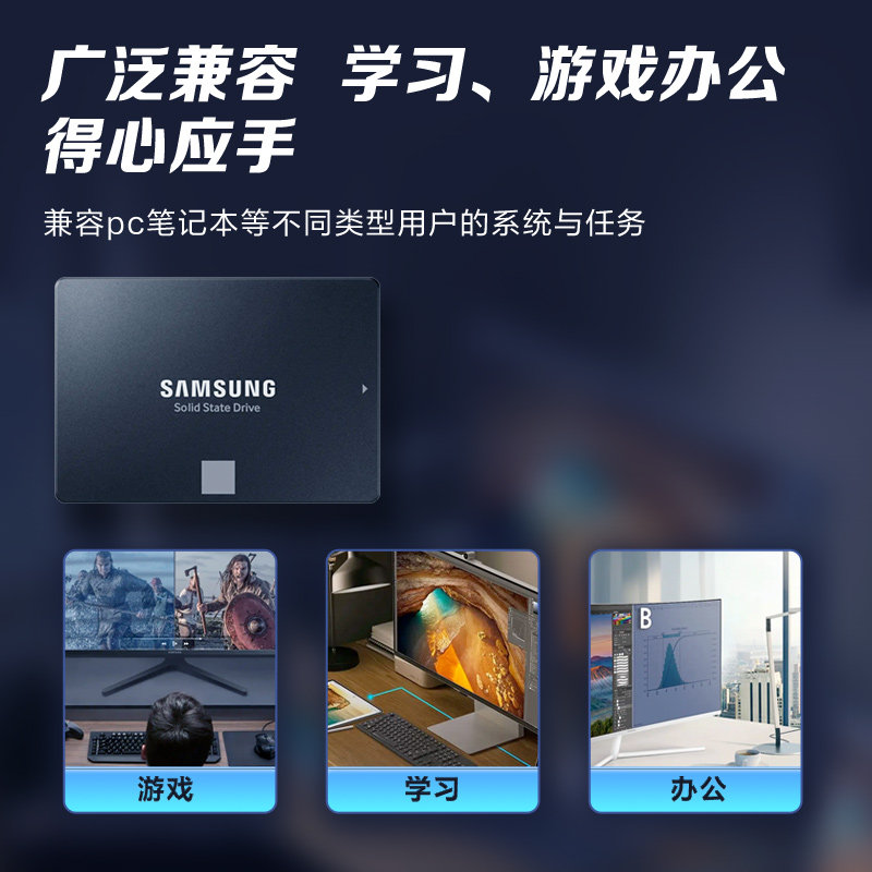 SSD-накопитель Samsung 870 EVO SATA 2.5" 1 ТБ