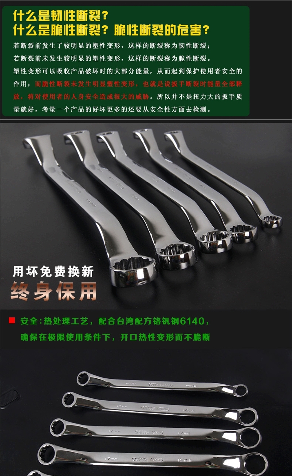 Công cụ Shida đánh bóng đôi đầu đôi cờ lê mận kính cờ lê cờ lê bộ 14/17 / 19mm bộ - Dụng cụ cầm tay vít sửa điện thoại