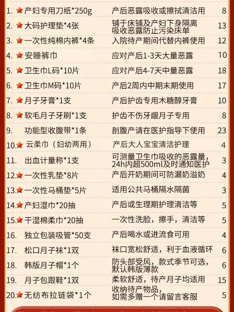 October Crystals Maternity Package: Complete Set for Mother and Baby Admission to Hospital, Specially Designed for Postpartum Care in Spring, Summer, Autumn, and Winter