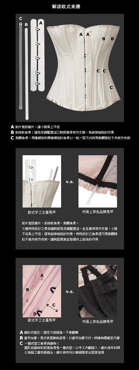 Bằng sáng chế da đỏ cơ thể định hình eo mỏng eo eo Gothic Tòa án corset corset thép xương corset đồ lót nam