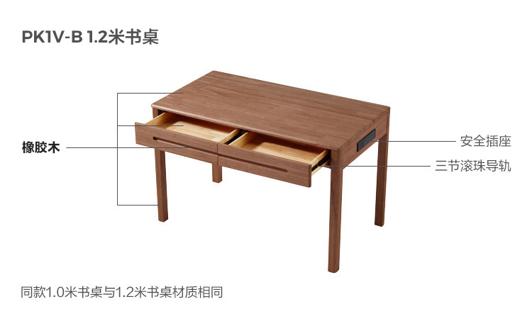PK1V-B-Material Analysis-1.2m Desk.jpg