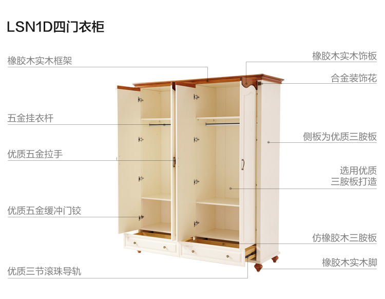 LSN1D-材料解析-四门衣柜.jpg