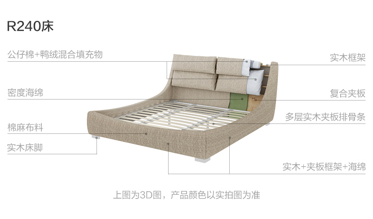 R240-材料解析-床.jpg