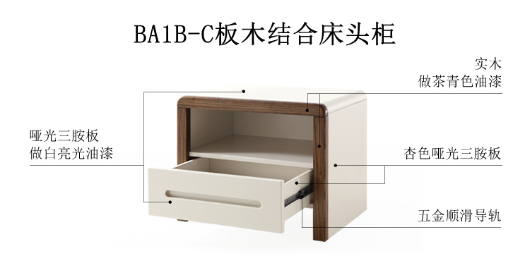 BA1A-C-材料解析-普通床.jpg