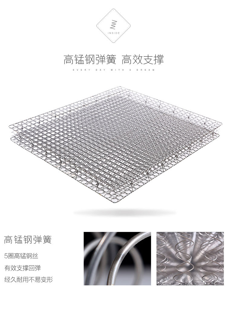đồ nội thất Lin dừa tự nhiên cọ nệm lò xo nệm 1,5m dày cọ xanh cứng 1,8 mét Simmons CD018 - Nệm nệm em bé