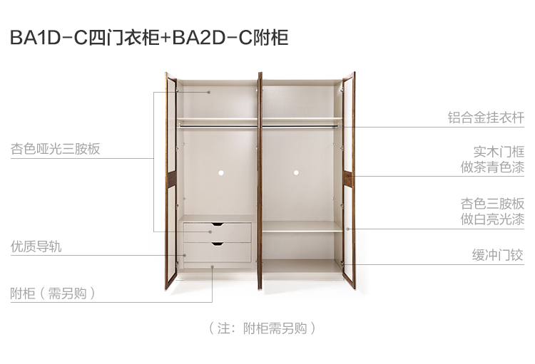 BA1A-C-材料解析-普通床.jpg