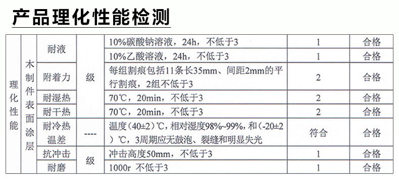 818-检验证书-床_04.jpg