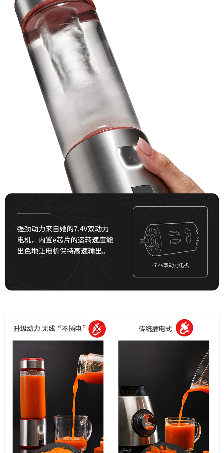 máy ép hongxin Zhongke máy ép trái cây mini hộ gia đình cầm tay sinh viên sạc nhỏ tự động chiên nước trái cây máy ép nước trái cây cốc máy xay nấu đa năng