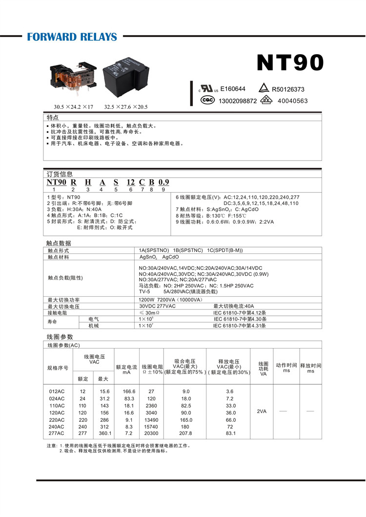 Description Picture 2 of item1Pcs 24V Power Relay NT90RHAE24CB RA1-124LM-S HF105F-1-024D-1HS SLA-S-124DMJ 4PIN 30A Perfect Compatibility
