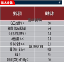 Experimental Grade Ultrafine Light Calcium Carbonate Light Calcium Rubber Grade Light Calcium Paint 3000 Mesh Light Calcium