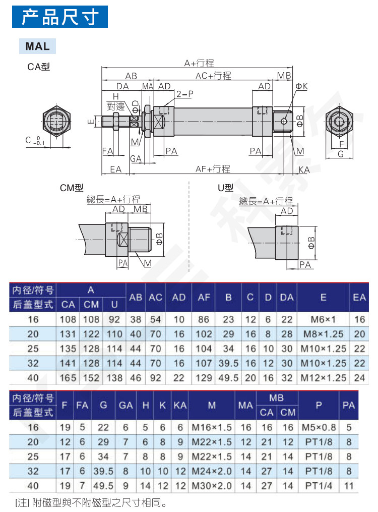 Цилиндр 铝合金迷你气缸mal16*20*25*32*40x25/50/75/100/125/150/175/200 Ksoe