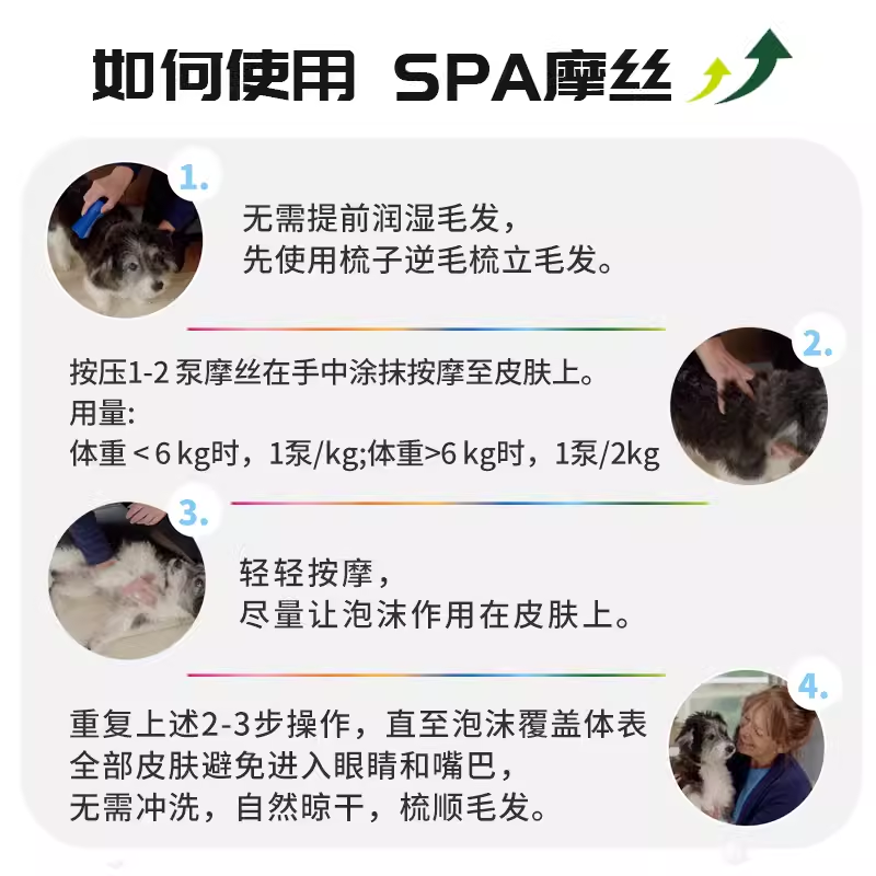治愈宠物肌肤的秘密武器：苏吉华诗华多可素多功能香波