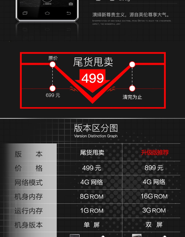 Sanmes V5 màn hình kép điện thoại lật thông minh cho nam và nữ kinh doanh máy dự phòng di động 4G ông già màn hình cảm ứng