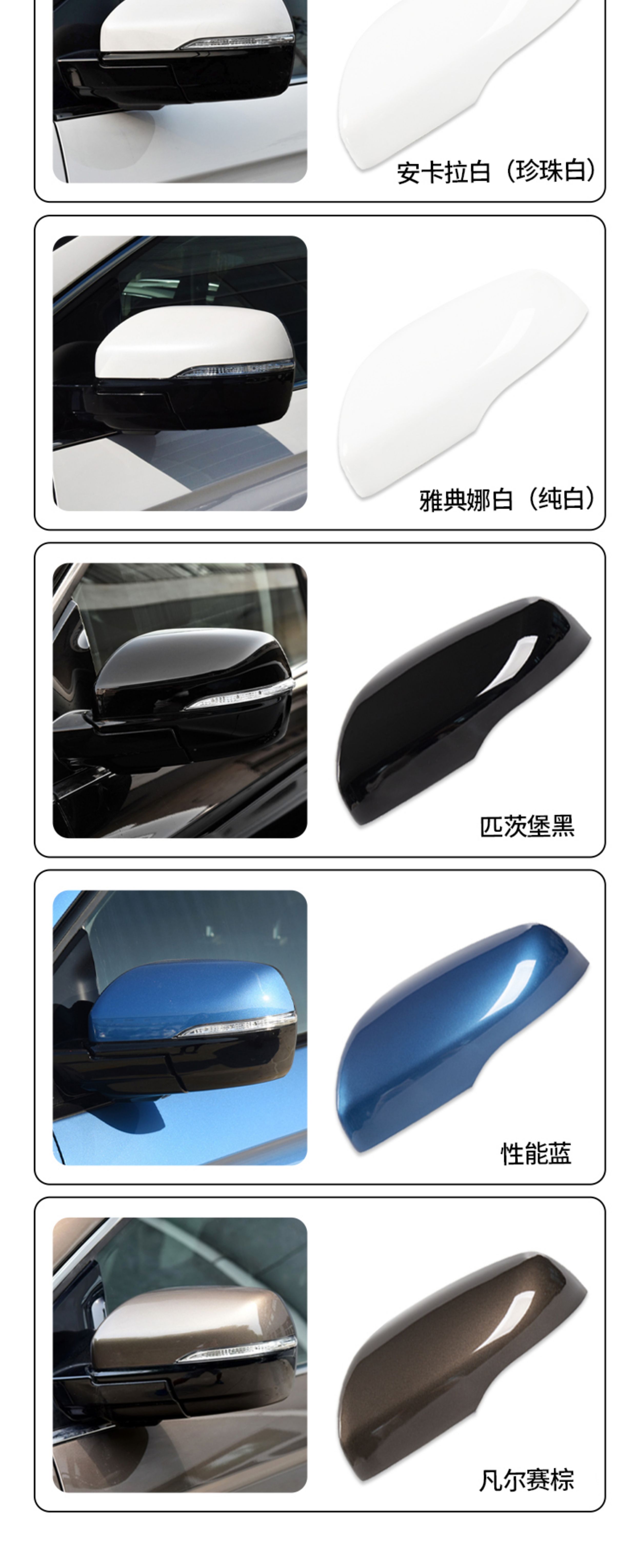 Suitable for 15-22 Ford Ruijie rearview mirror Shell car outer rearview mirror turn light bottom shell reflector lens