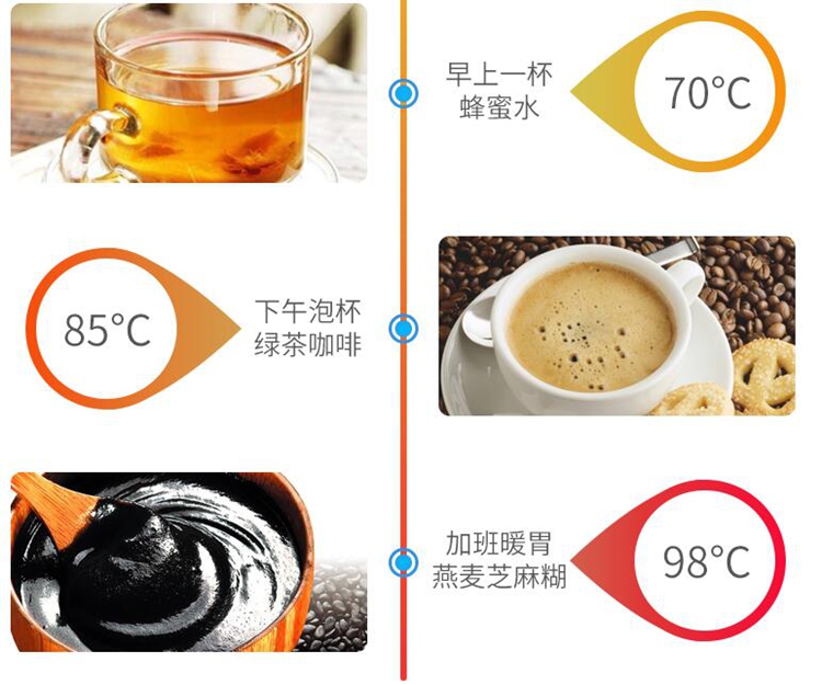 Wan Hao tốc độ ngay lập tức bình nóng lạnh pha sữa gia đình 40 độ nước sôi mini để bàn ấm trà ấm đun nước điện - ấm đun nước điện ấm siêu tốc điện quang