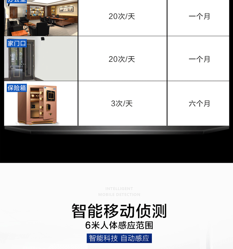 HD camera không dây camera thu nhỏ cắm chuyển động video phát hiện màn hình nhà đêm tầm nhìn nhỏ - Máy quay video kỹ thuật số máy quay phim 4k