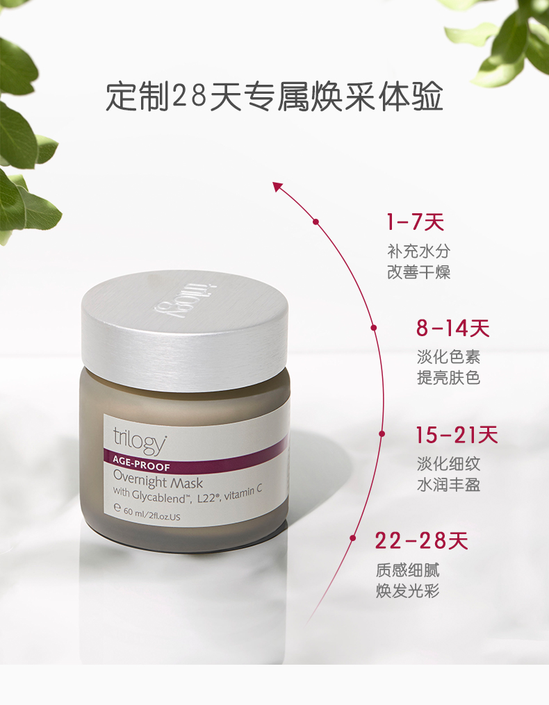 Trilogy Breeze Vitality Renewal Anti-Aging Mask Mask 60ml Night Repair Mặt nạ chống lão hóa - Mặt nạ mặt nạ trị mụn ẩn