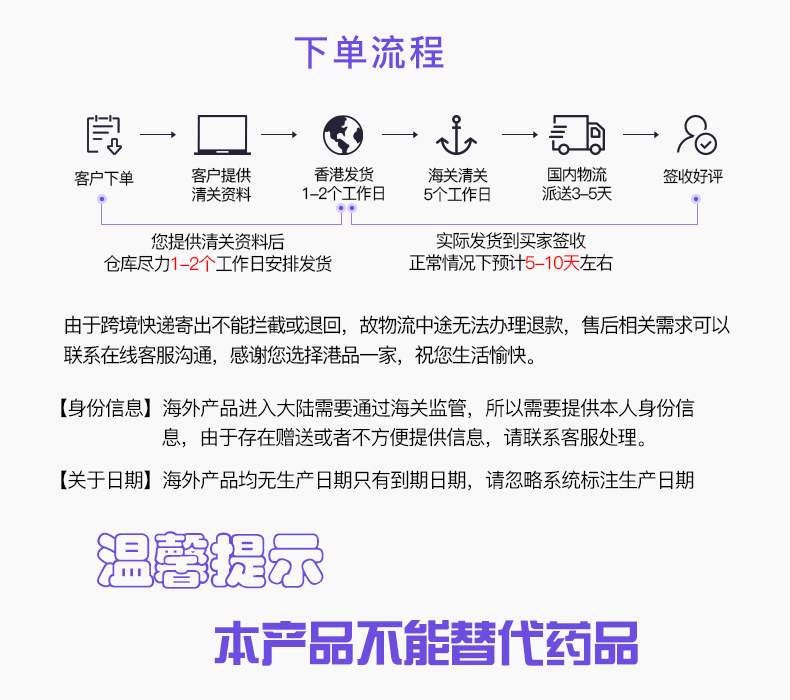 【拍2件5折】港品一家伊朗进口藏红花