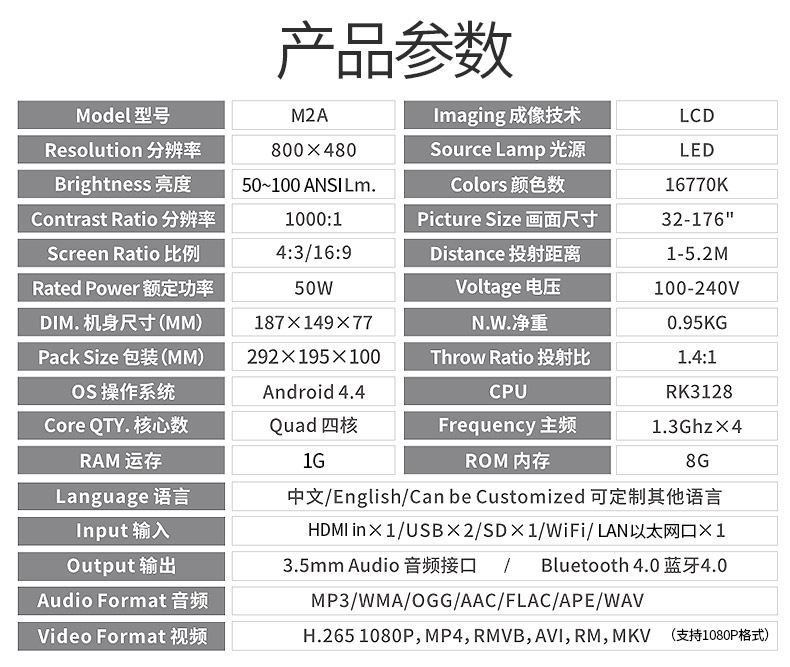 Rui Shida M2A điện thoại di động máy chiếu phòng ngủ micro-small home HD wifi không dây cầm tay mini