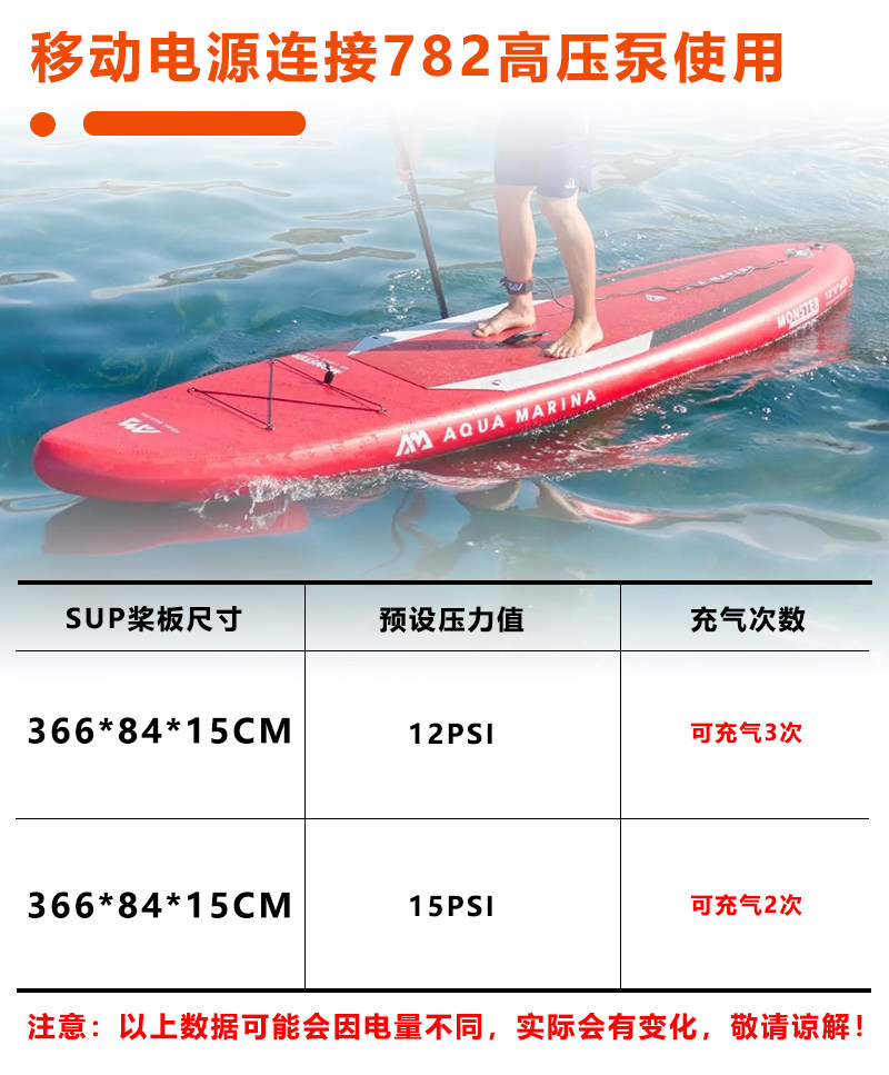 Насос 车载12v电动充气泵桨板直立板皮划艇冲锋舟橡皮艇充气船打气泵 OTHER