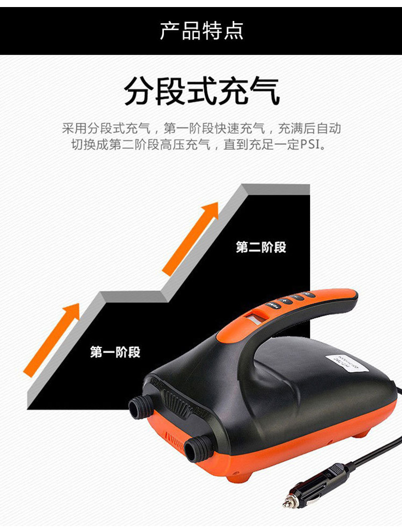 Насос 车载12v电动充气泵桨板直立板皮划艇冲锋舟橡皮艇充气船打气泵 OTHER