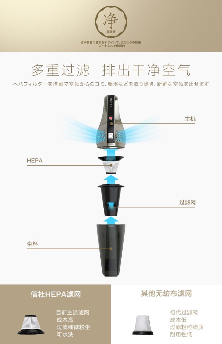 máy hút bụi nệm xiaomi Máy hút bụi thư cầm tay không dây cầm tay khô và ướt Sử dụng kép xe điện lithium mạnh mẽ với máy hút bụi sạc nhỏ máy hút bụi không dây samsung