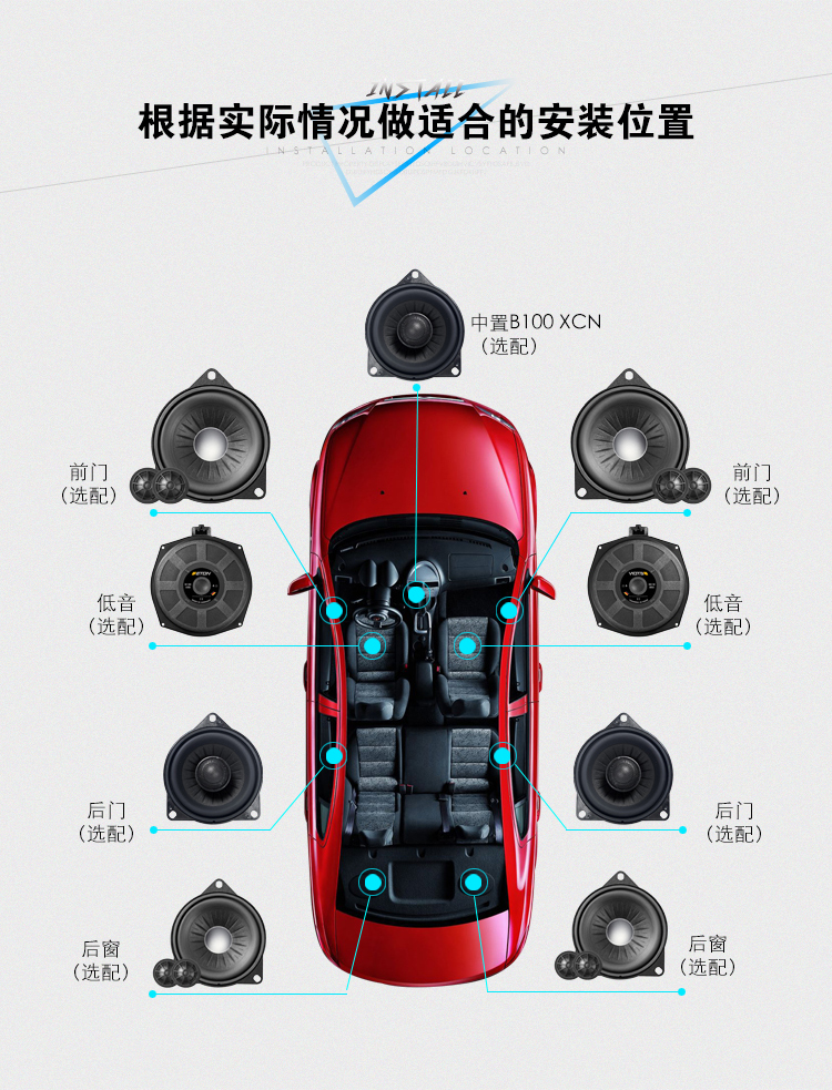 ETON(伊頓) B100X CN寶馬專車專用中置喇叭
