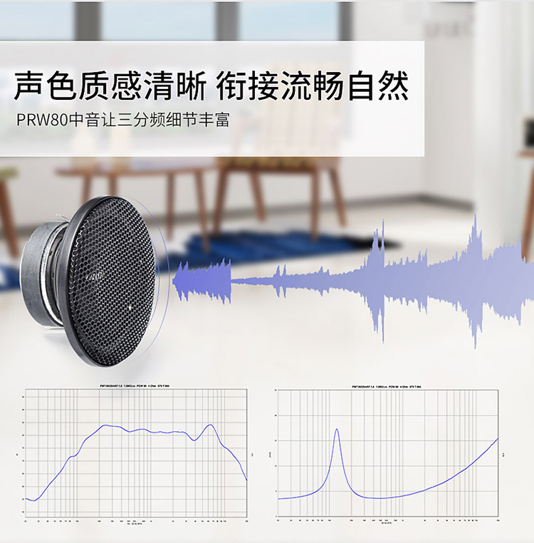 伊頓中音PRW80