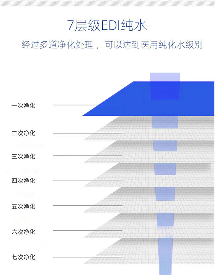 日本进口 inWEJIA 75%酒精杀菌湿纸巾 400抽 图7