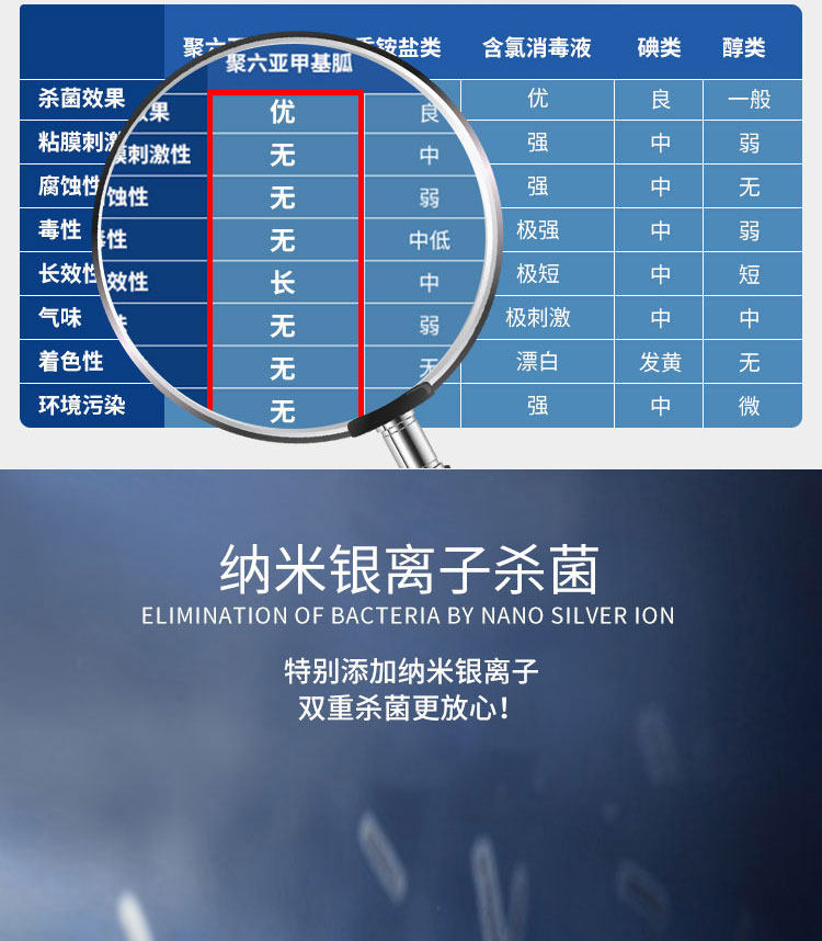 日本进口 inWEJIA 75%酒精杀菌湿纸巾 400抽 图4