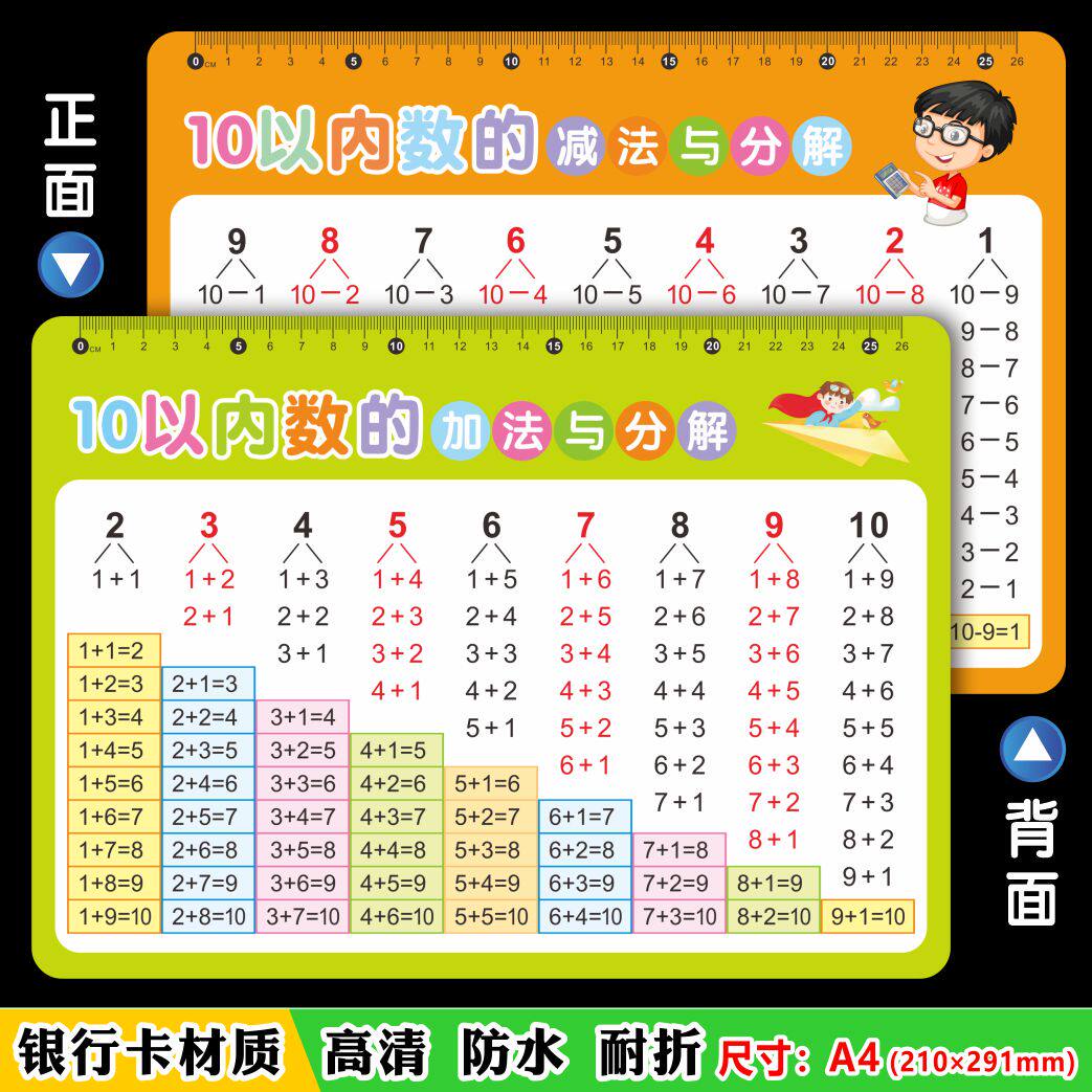 启蒙数学学习利器 📊 数学启蒙教育好帮手：a4分解和组成10以内的幼儿园大班教学用具-玩具挂图-淘宝好物网