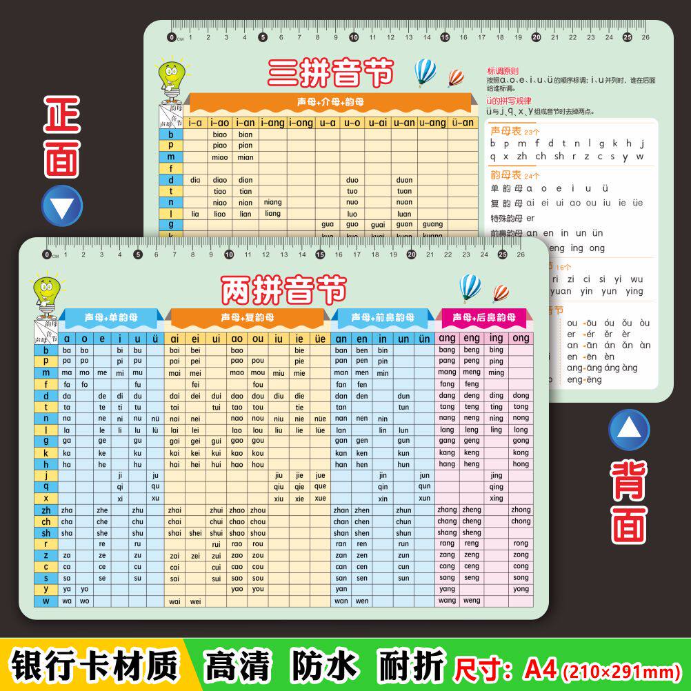 一年级学拼音神器推荐!A4音节拼读表全表卡片助孩子轻松掌握声母韵母-玩具挂图-淘宝好物网