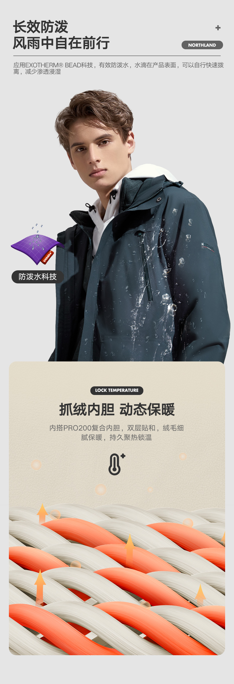 诺诗兰 男士三合一冲锋衣 暴雨级防水 Polartec 200保暖抓绒 图5