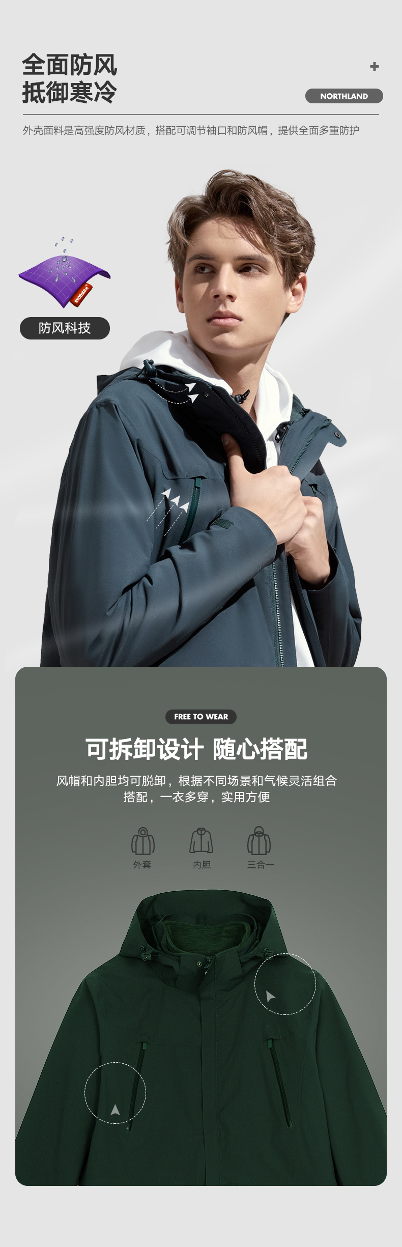 诺诗兰 男士三合一冲锋衣 暴雨级防水 Polartec 200保暖抓绒 图6