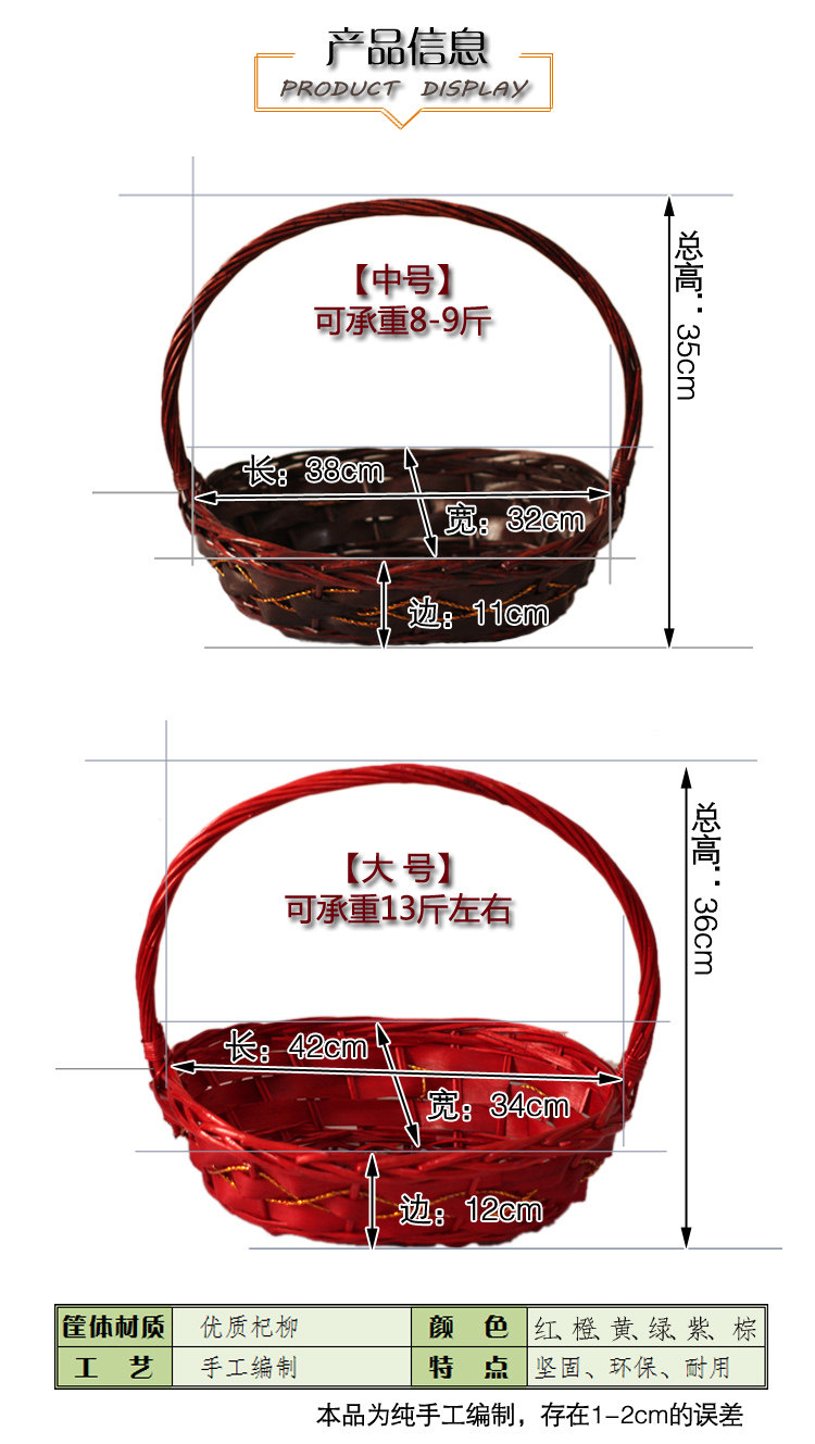 Информация о продукте.