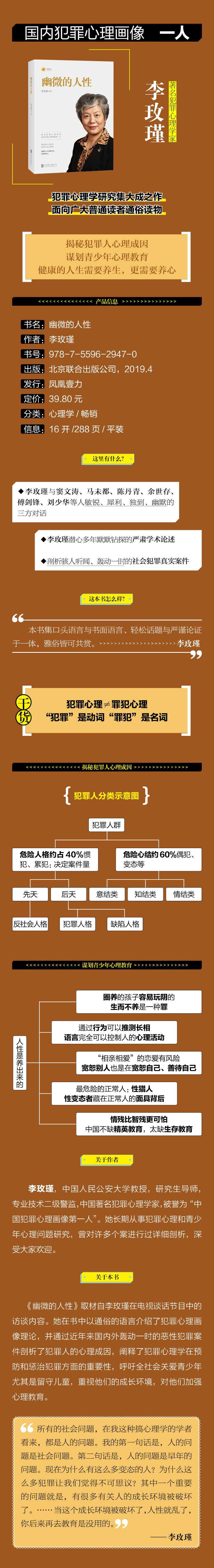 Хорошие родители сноровки 3册【樊登读书会】不管教的勇气+儿童人格形成及培养+幽微的人性 李玫瑾 颠覆传统教育观塑造独立的孩子家庭教育儿童心理学