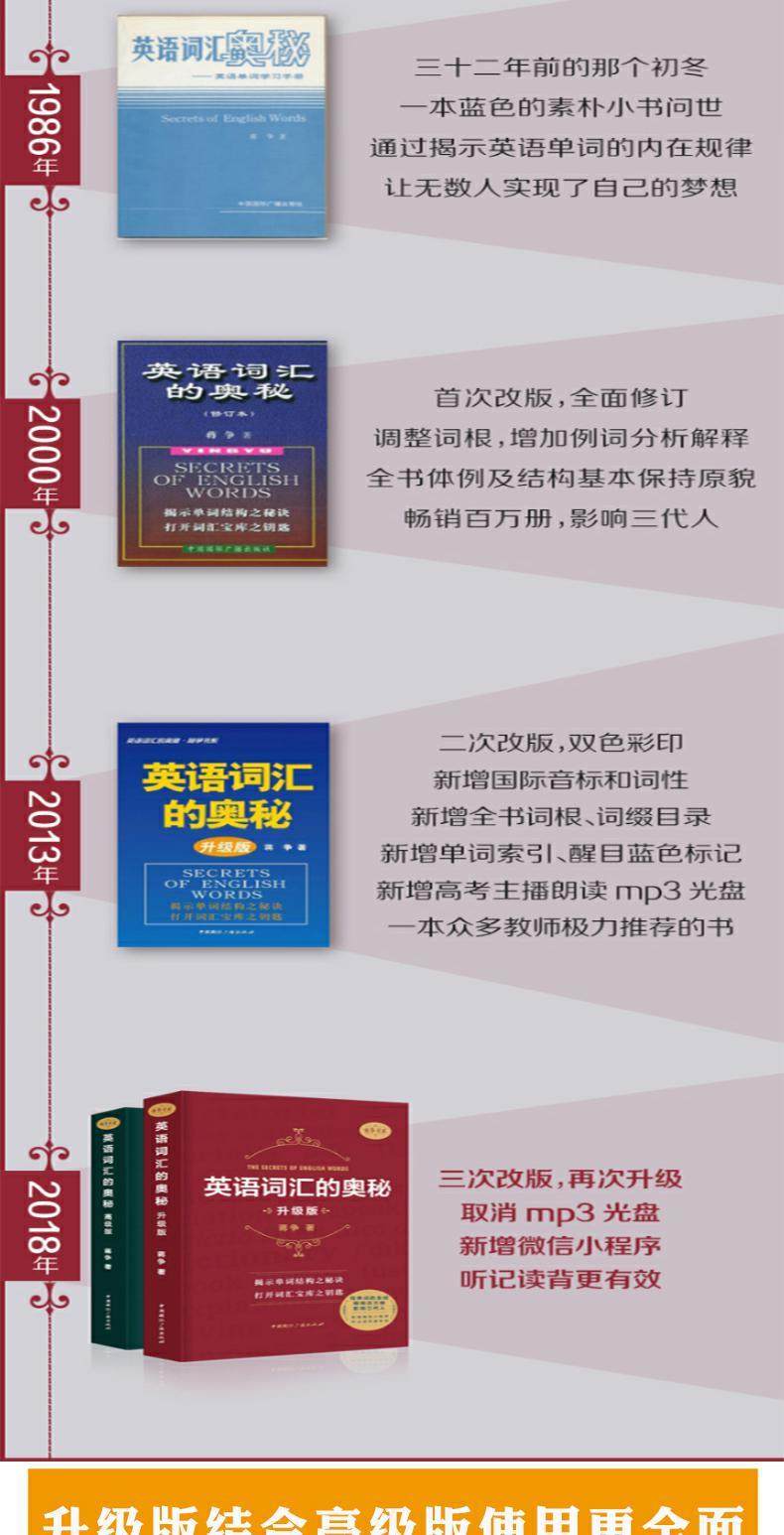 正版包邮 英语词汇的奥秘蒋争升级版高级版英语单词书英语四级六级考研蒋争书系英语单词自学速记奥秘中国国际广播出版社 虎窝淘