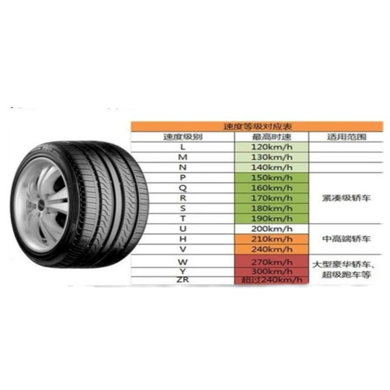 Chaoyang Tire 175/55R16 Great Wall Euler R1 Black Cat White Cat Original 1755516 17555R16