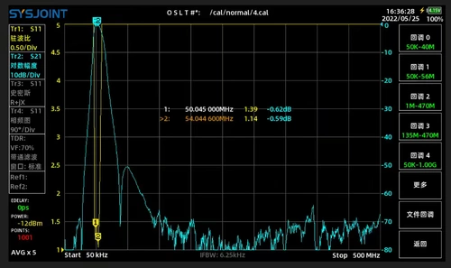 50-54 МГц фильтр Twita Filter BPF 6M WAVE FILTER для улучшения противоположной способности