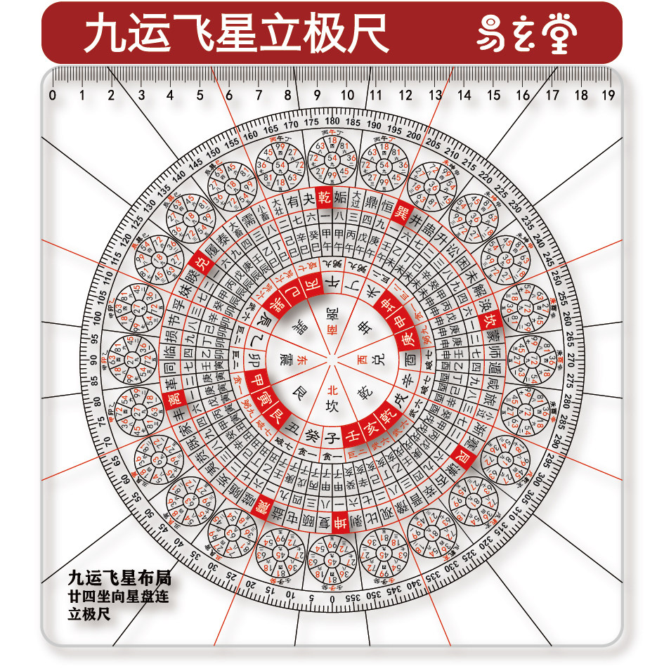風水羅盤（玄空飛星羅盤） 高精度純銅羅盤李居明玄空飛星羅經三元盤風水羅盤九寸風水測量-Taobao